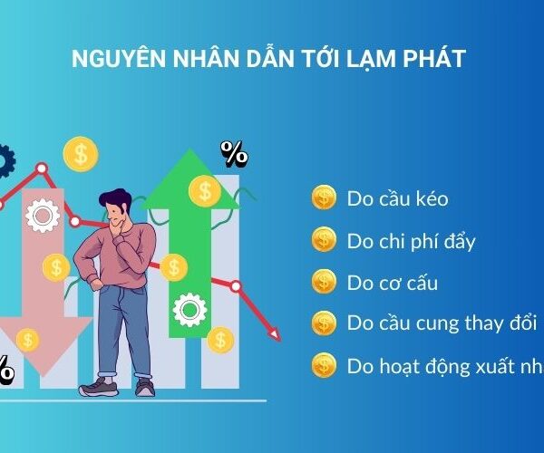 Có 5 nguyên nhân chính dẫn tới lạm phát 