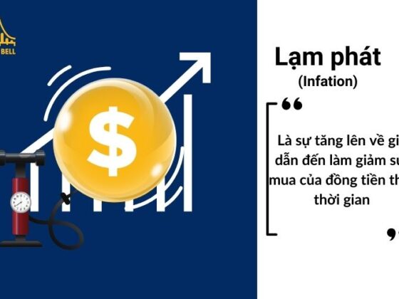 LẠM PHÁT là gì? NGUYÊN NHÂN và TÁC ĐỘNG của lạm phát