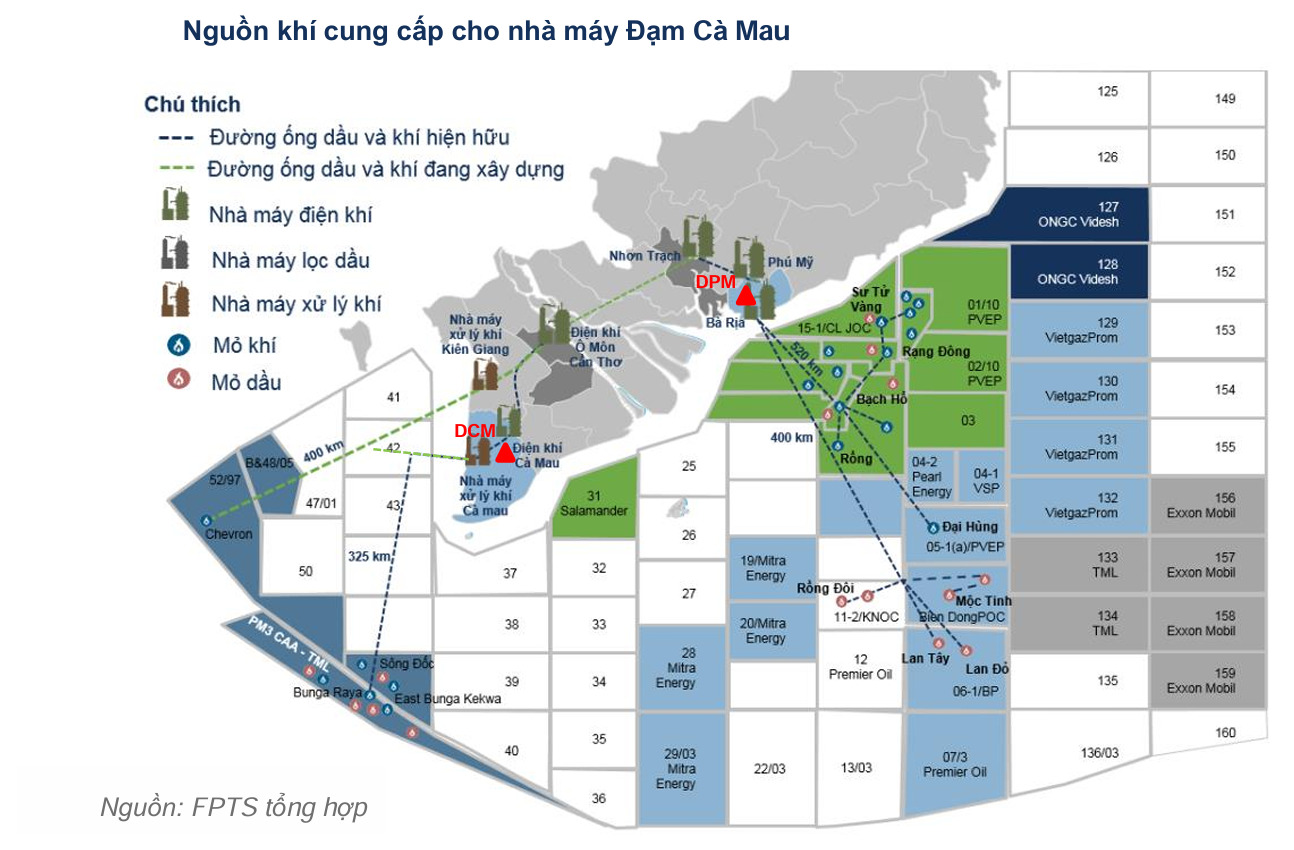 Địa điểm phân bổ các nhà máy của Đạm Cà Mau